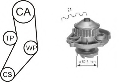 Set pompa apa + curea dintata