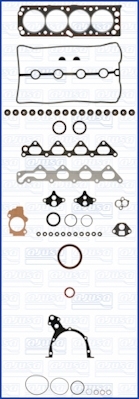 Set garnituri complet motor