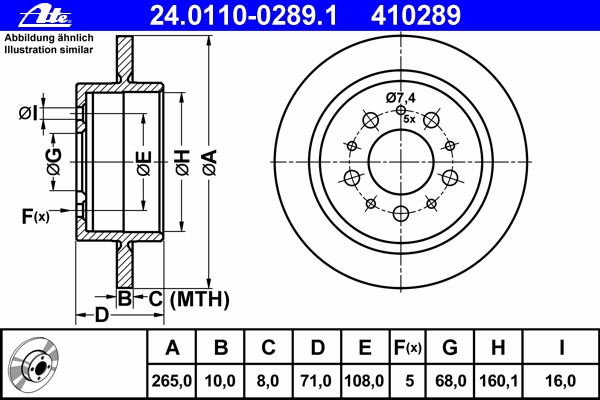 Disc frana