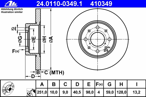 Disc frana