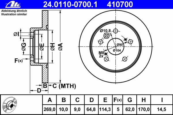 Disc frana