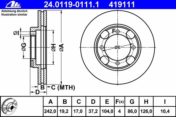 Disc frana