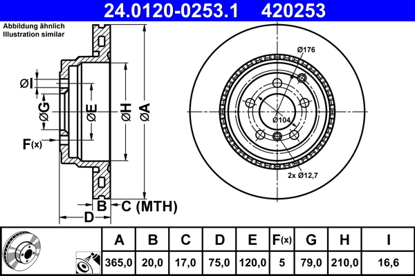 Disc frana