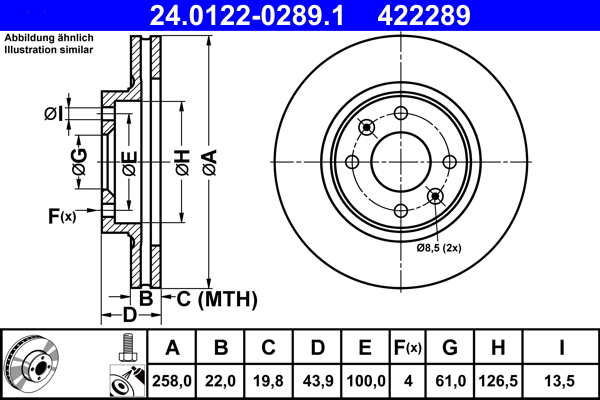 Disc frana fata