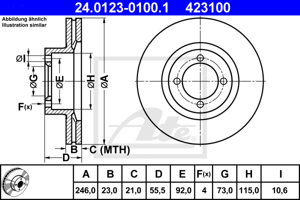 Disc frana