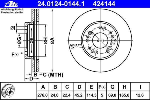 Disc frana