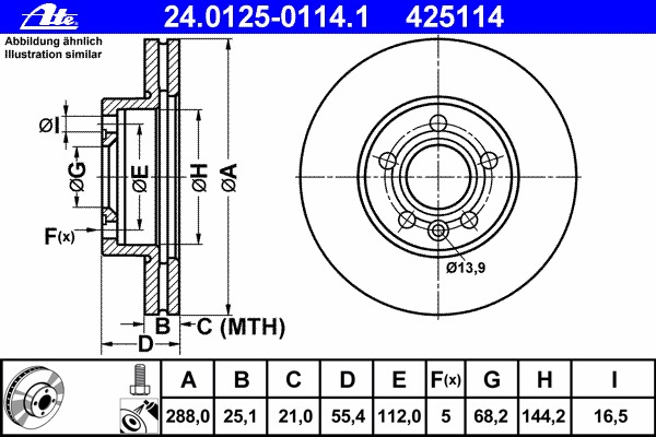 Disc frana