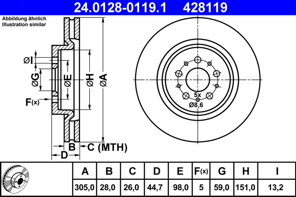 Disc frana