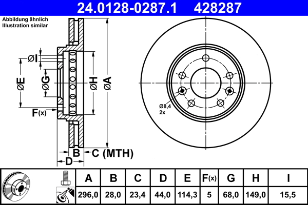 Disc frana fata