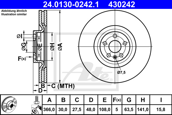 Disc frana fata