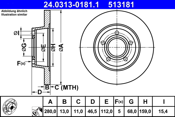 Disc frana