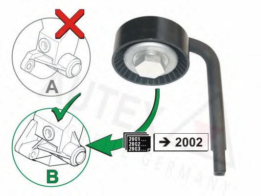 Rola intinzator curea transmisie