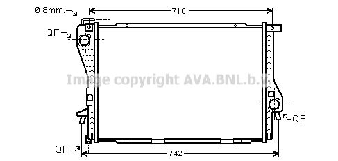 Radiator, racire motor