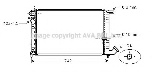 Radiator racire motor