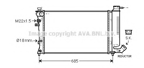 Radiator racire motor