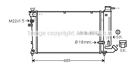 Radiator racire motor