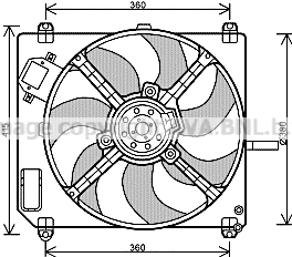 Ventilator radiator