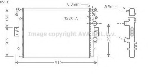 Radiator racire motor