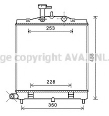 Radiator racire motor