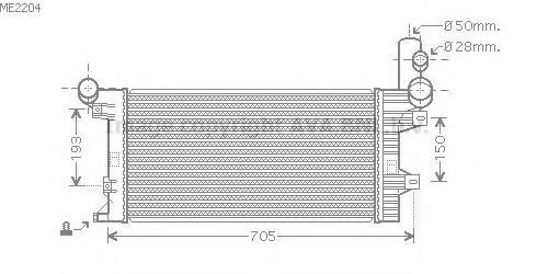 Radiator racire motor