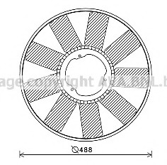 Paleta ventilator racire motor