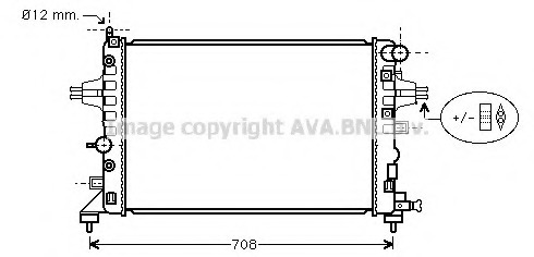 Radiator racire motor