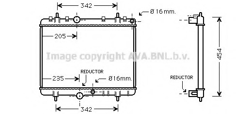 Radiator racire motor