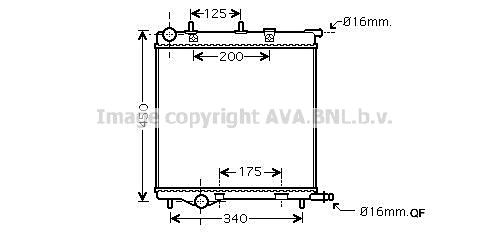 Radiator racire motor