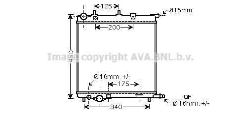 Radiator racire motor