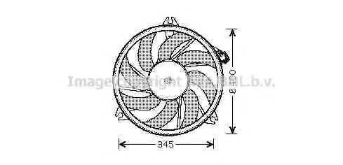 Ventilator radiator