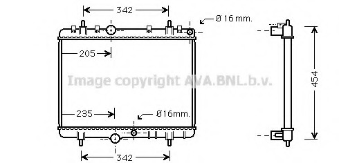 Radiator racire motor