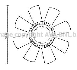 Paleta ventilator racire motor