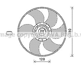 Ventilator radiator