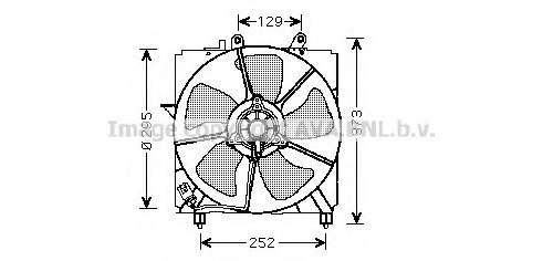 Ventilator radiator