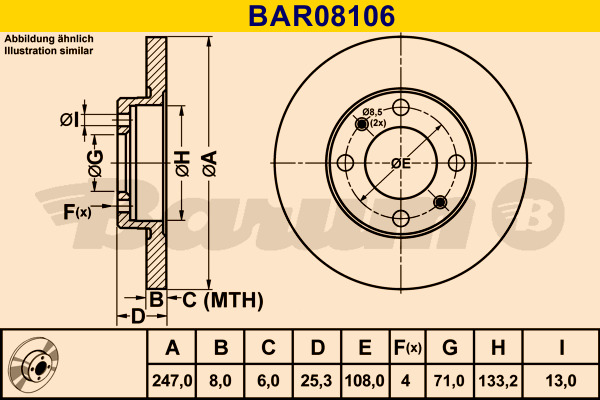 Disc frana