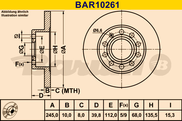 Disc frana