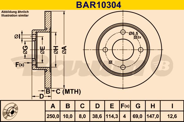 Disc frana