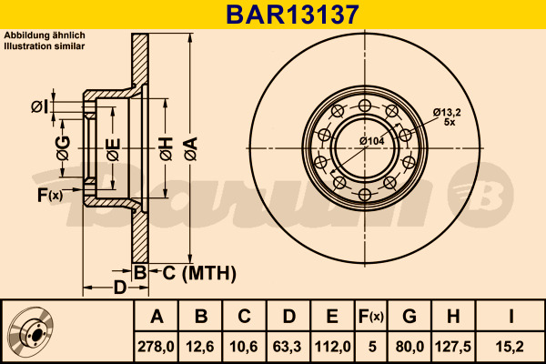 Disc frana