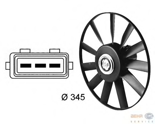 Ventilator radiator