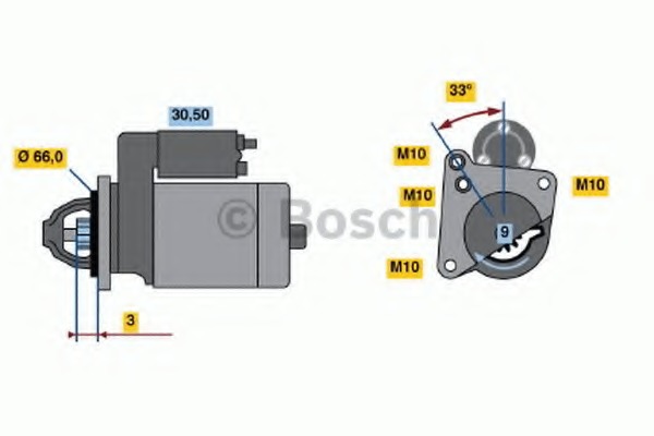 Electromotor