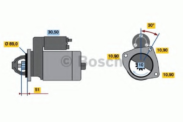 Electromotor