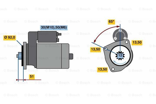 Electromotor