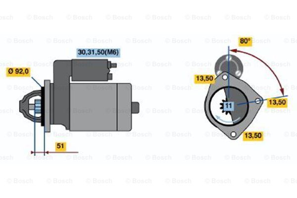 Electromotor