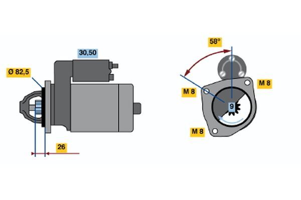 Electromotor