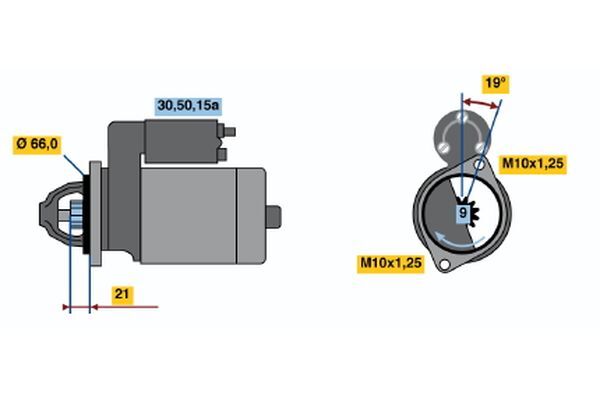 Electromotor