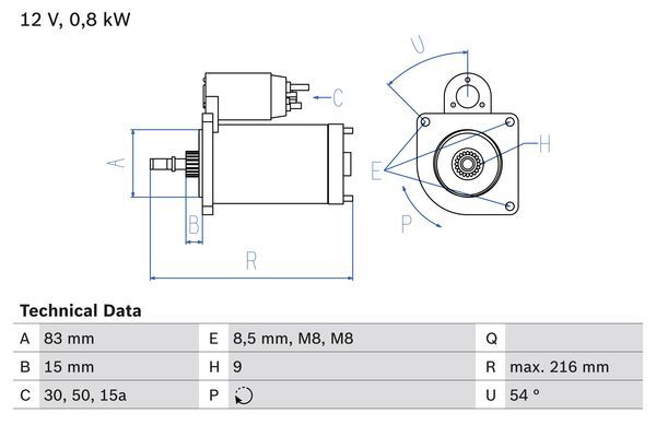 Electromotor