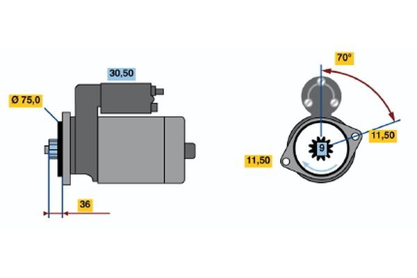 Electromotor