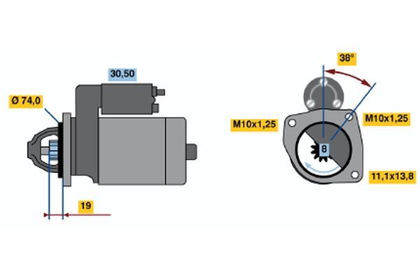 Electromotor