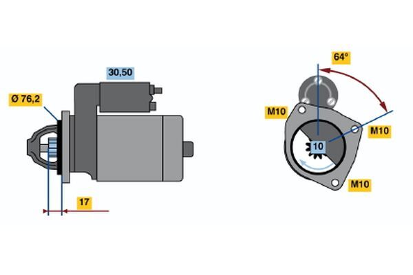 Electromotor