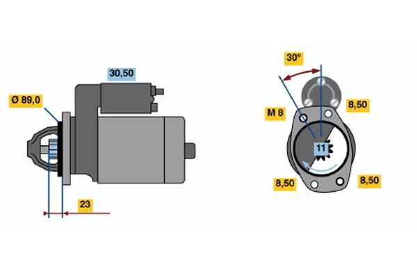 Electromotor